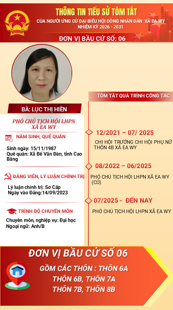 3.LUC THI HIEN